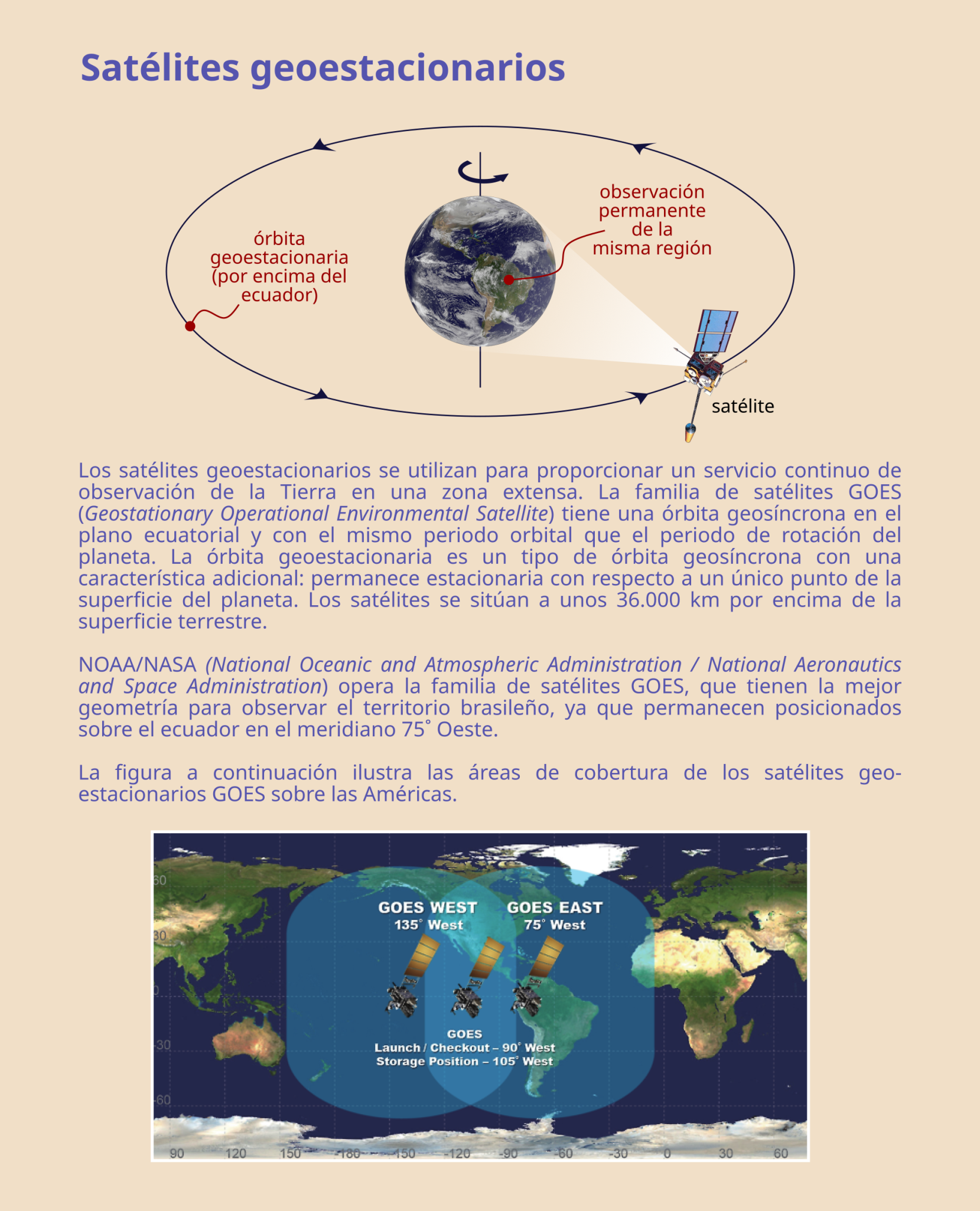 Satélites geoestacionários